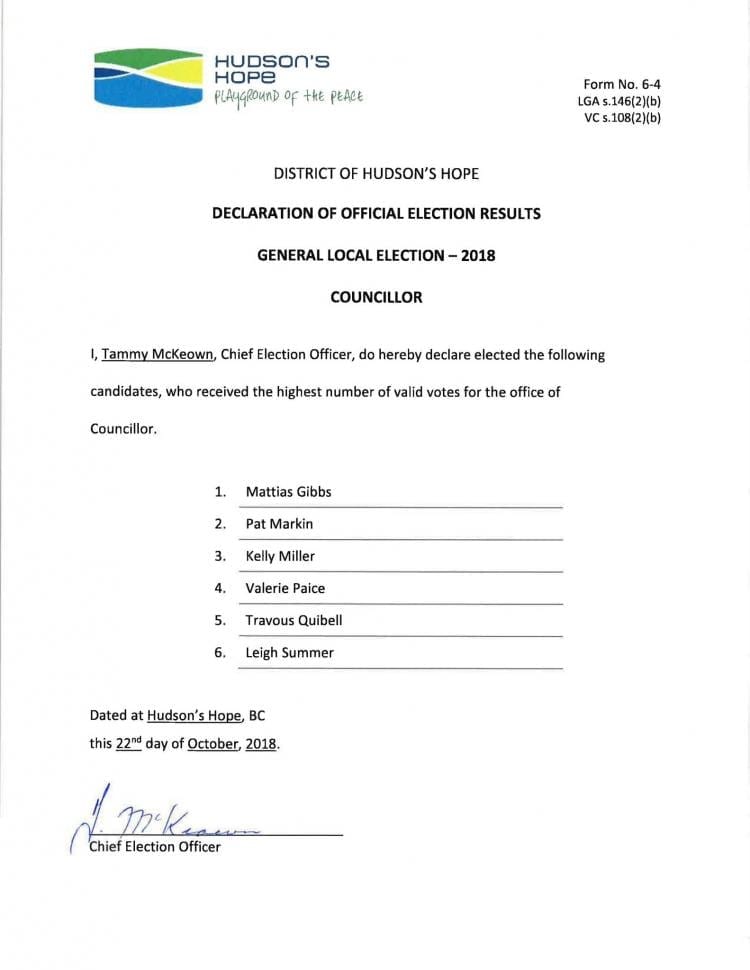 Municipal Elections | District of Hudson's Hope